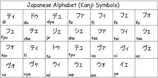 japanese alphabet kanji japanese alphabet kanji japanese