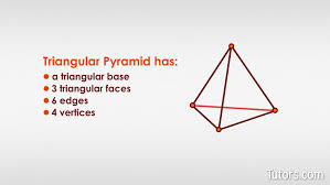 Triangular Pyramid - Definition, Formula, Examples