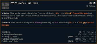 League Of Legends: Wild Rift' Guide: How To Play Riven | Ibtimes