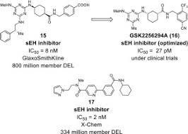 Rise of the big four 2016 first look movie trailer top songs best songs new songs upcoming songs lat. An Overview Of Dna Encoded Libraries A Versatile Tool For Drug Discovery Sciencedirect