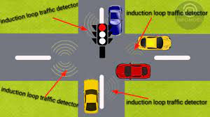 Traffic Signal Working How Traffic Lights Works In India Youtube