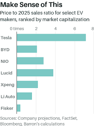 Press calculate to see the potential $/€ value today of the cost averaging investment in crypto currency compared to a lump sum investment. Should I Buy Bitcoin Why The Cryptocurrency Is On The Verge Of A Bear Market Marketwatch