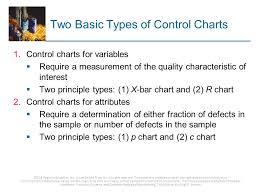 Part V Quality Control In Manufacturing Systems Ppt Download