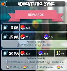 Kemudian buka aplikasi infiltrate ace, nantinya aplikasi ini akan mulai membobol password wifi atau secret word dengan sendirinya. How Do You Do Cheats In Pokemon Adventure Sync Dr Fone