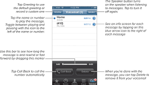If you're new to iphone, this tutorial shows you how to manage those. Setting Up Voicemail Using Your Iphone As A Phone Peachpit