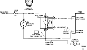 Alternator wiring diagram for 96 gmc sonoma | wiring. 92 S10 Wiring Gauges Hot Rod Forum