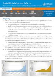 It's still unclear how common breakthrough infections are and how long the virus persists in. Coronavirus Disease 2019 Covid 19 Who Thailand Situation Report 193 22 July 2021 En Th Thailand Reliefweb