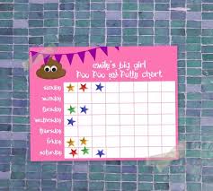 Diy Personalized Toddler Potty Training Chart 8 5x11 Pdf