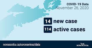 Not only nova scotia covid cases, you could also find others such as 19, daily new, 19 illinois, dallas county, 8, rising, per million, top countries, state's highest, annotated us, 19 world wide, cloudcroft, covid 19 nova scotia, nova scotia covid map, covid nova scotia zones. Nova Scotia Gov On Twitter Fourteen New Cases Of Covid 19 Https T Co L03uhys6l4