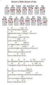 Give Me A Kiss To Build A Dream On Chords Dream A Little Dream Of Me Songs To Sing To My Little Bug Ukulele Songs Ukelele Songs Ukulele Chords