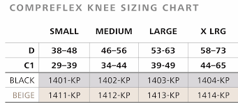 Details About Sigvaris Compreflex Knee