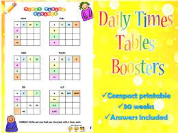 Ks2 Daily Times Tables Squares Skills Booster Sats Intervention Teaching Resources In 2021 Times Tables Teaching Resources Intervention