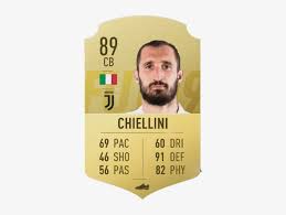 Maybe you would like to learn more about one of these? Antoine Griezmann Atletico Madrid Sadio Mane Fifa 19 Png Image Transparent Png Free Download On Seekpng