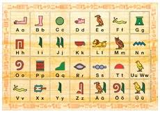 Du kannst große symbole auch etwas kleiner malen, wie zum beispiel bei barbara: Hieroglyphen In Der Grundschule Setzleiste Deutsch Klasse 2 Grundschulmaterial De