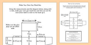Making a gas mask download article. Make Your Own Ww2 Gas Mask Box With Labels Printable