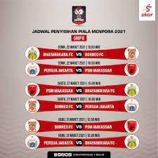 Persija didirikan pada 28 november 1928, tepat sebulan setelah sumpah pemuda. Gelandang Persija Jakarta Bicara Kekuatan Lawan Di Piala Menpora 2021