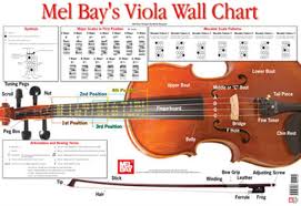 Mel Bays Viola Wall Chart Cello Cello Lessons Cello Music
