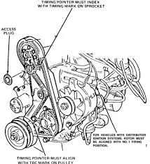 Ford ranger performs at the pump better. 1988 Ford Ranger Engine Diagram Var Wiring Diagram Road Resolution Road Resolution Europe Carpooling It
