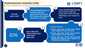 Halo Kampus On Twitter Btw Kalau Masih Ada Yang Belum Dipahami Bisa Tanya Di Sini Ya