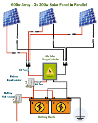 This diagram shows a simple parallel circuit to increase current or power. 600w Solar Panel Kit For Rv Campervans Including Wiring Diagrams