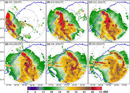 Thus, only those model structures that are generally consistent with other Analysis Of Two Derecho Events In Southern Brazil Springerlink