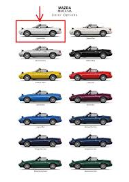 Image result for Crystal White 1990 Daewoo