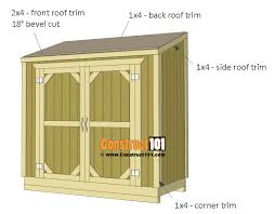 Free shed plans,free standing lean storage shed designs. Lean To Shed Plans 4x8 Step By Step Plans Construct101