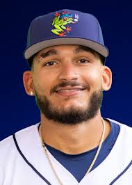 Mariners Top Prospects