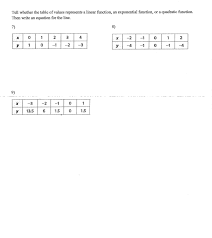 On a graph, a linear function is represented by a straight line. Solved Tell Whether The Table Of Values Represents A Linear Function An Exponential Function Or A Quadratic Function Then Write An Equation For Course Hero