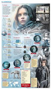 Star Wars El Despertar De La Fuerza Pelicula Completa Pin En Starwars