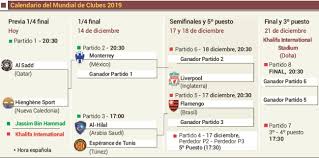 Al inicio fue complicado con él, pero después me llamó de nuevo a la selección y es un ganador. Qatar Se Pone A Partir De Hoy A Prueba En El Mundial De Clubes As Com