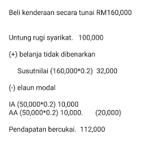 Kebaikan membeli kereta secara tunai. Beli Kenderaan Untuk Kurangkan Chartered Accountant Facebook