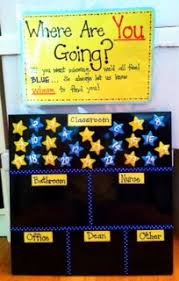 From bulletin boards to wall charts and posters, get all of your classroom decoration ideas here. 80 Star Themed Classroom Ideas Star Themed Classroom Classroom Classroom Themes