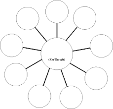 Web Chart Template Wordpress Template Hierarchy Web Profile