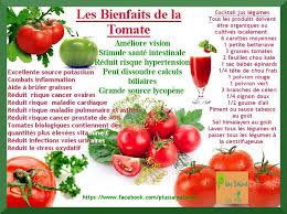 La Tomate Et Ses Bienfaits Aliments Bons Pour La Sante Alimentation Et Sante Alimentation