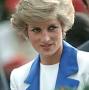 How did Princess Diana die from www.quora.com