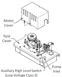 Rule a matic float switch wiring diagram. Http Littlegiant Com Media 161604 Vcc 20 P Owners Manual Pdf