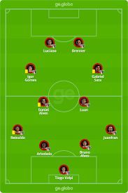 Marca da camisa mais famosa de maradona é ligada a galo, spfc, inter e flu. O4mpvl6vk1l4em