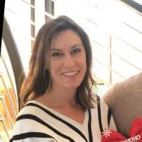 40+ "Potler" profiles