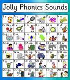 Each sheet provides activities for letter sound learning, letter formation, blending and segmenting. Jolly Phonics Posters Worksheets Teachers Pay Teachers