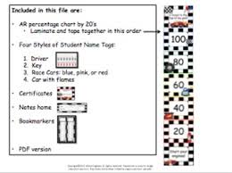 Accelerated Reader Ar Points Chart By 20s