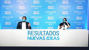 El secretario general del partido nuevas ideas, federico anliker, propuso a las «para el 2021 vayan promoviendo desde ya a sus líderes de sus comunidades, barrios, municipios,departamentos, etc. Conferencia De Prensa De Nuevas Ideas Resultados De Candidatos Para Operacion2021 Youtube