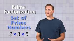 Math Antics Prime Factorization Prime Factorization Math Methods Learning Math