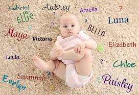 Top 500 Baby Girl Names Starting With B
