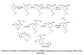 Check spelling or type a new query. Ep2455377b1 Synthesis Of Fentanyl Analogs Google Patents