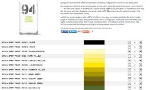 Color swatches are thumbnail images used to represent particular colors, patterns, etc. List Of Products With Color Swatches Shopify Community