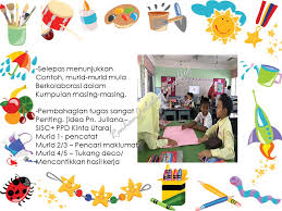 Prasekolah sk tasek gelugor hari suaikenal prasekolah selamat datang selamat datang ke blog prasekolah sk tasek gelugor 13300 tasek gelugor s perai u p pinang saturday. Pdp Contoh Pdp Abad Ke 21 Untuk Subjek Bahasa Inggeris Raihan Jalaludin S Blog