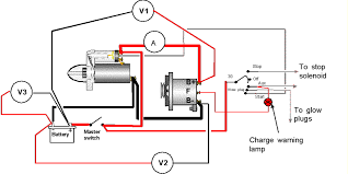 Identify the basic types of automotive wiring, types of terminals, and wiring diagrams. Toyota Simple 3 Wire Alternator Wiring Diagram Novocom Top