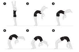 Beginners Guide To Tumbling For Cheerleading | Cheerleading Blog |  Cheerleading Moves, Cheerleading Workouts, Gymnastics For Beginners
