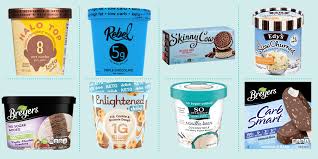 Complications of type 2 diabetes are associated. 10 Best Sugar Free Ice Creams Best Keto Ice Creams